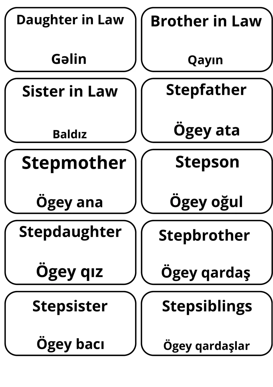 Step-family and in-law cards: Stepfather, Stepmother, Stepsiblings, Sister in Law with Azerbaijani Ögey terms beneath