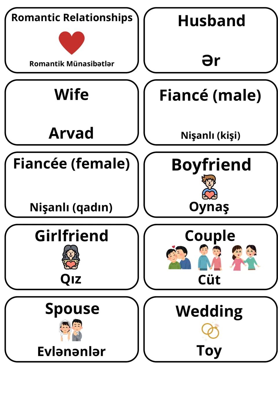 Romantic relationship words: Husband, Wife, Fiancé, Boyfriend, Couple, Wedding on cards with their Azerbaijani translations