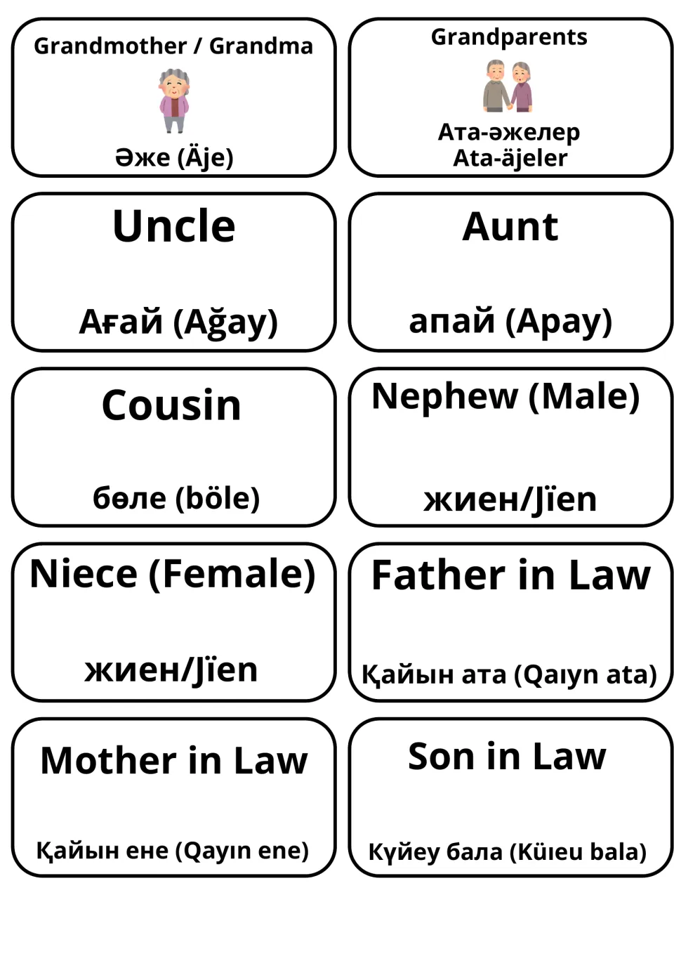 English–Kazakh flashcards 11–20: grandmother, grandparents, uncle, aunt and six more family terms.