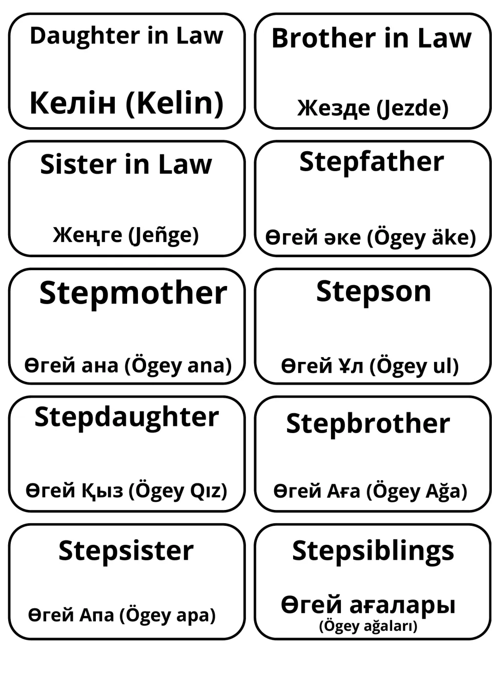 English–Kazakh flashcards 21–30: daughter-in-law, brother-in-law, sister-in-law and seven stepfamily terms.