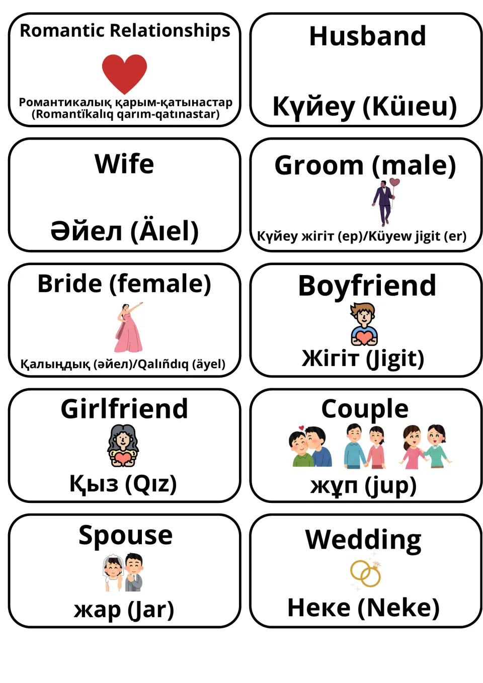 English–Kazakh flashcards 31–40: romantic relationships, husband, wife, groom and six more relationship terms.