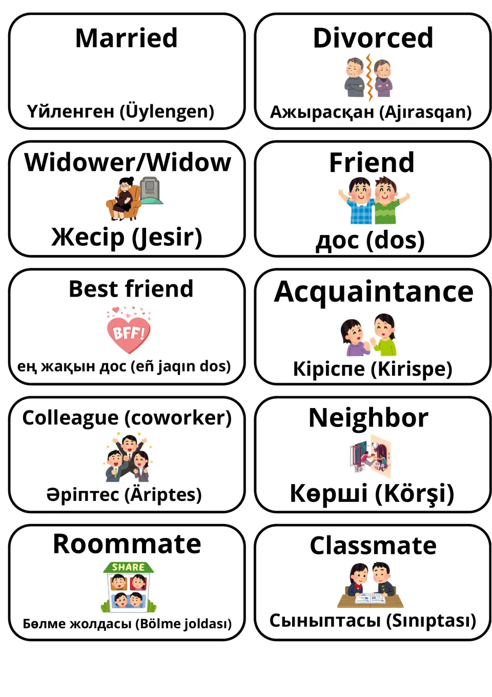 English–Kazakh flashcards 41–50: married, divorced, widower/widow, friend and six more social relationship terms.