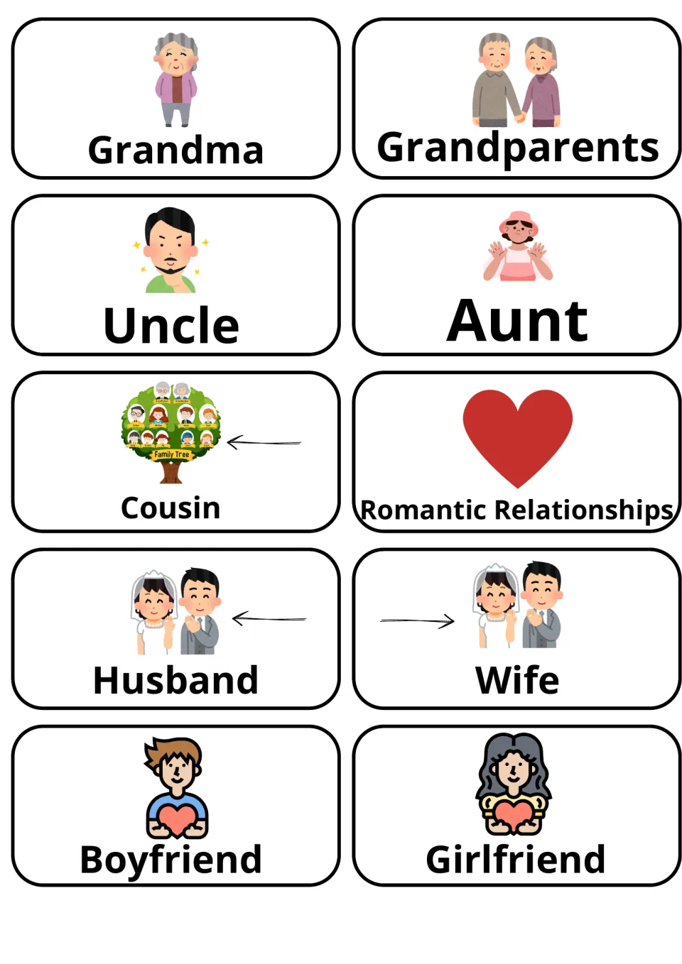 Family and relationship flashcards 11–20: Grandma, Grandparents, Uncle, Aunt, Cousin and five more.