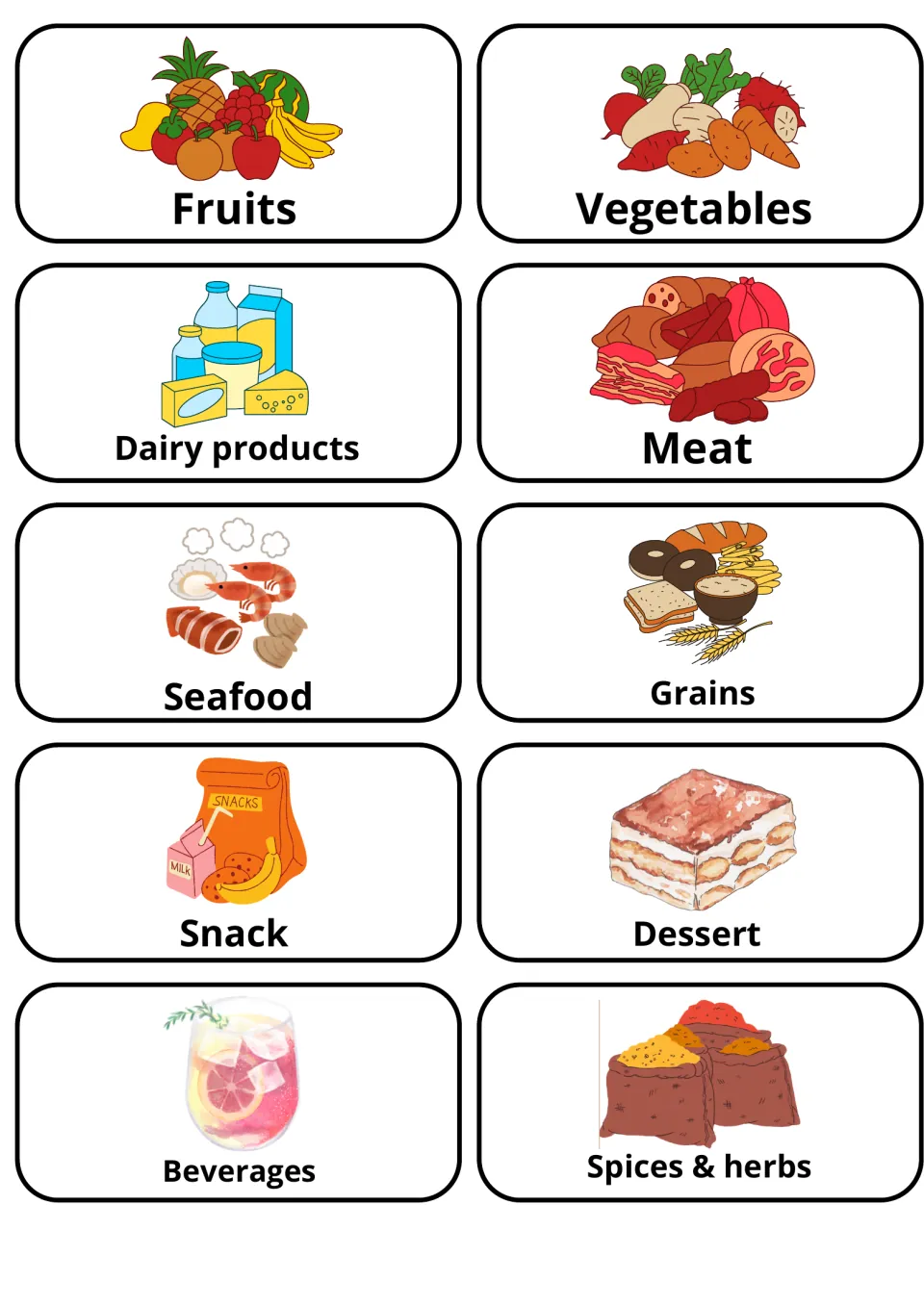 Food group picture cards: fruits, vegetables, dairy, meat, seafood, grains, snack, dessert, beverages, spices & herbs