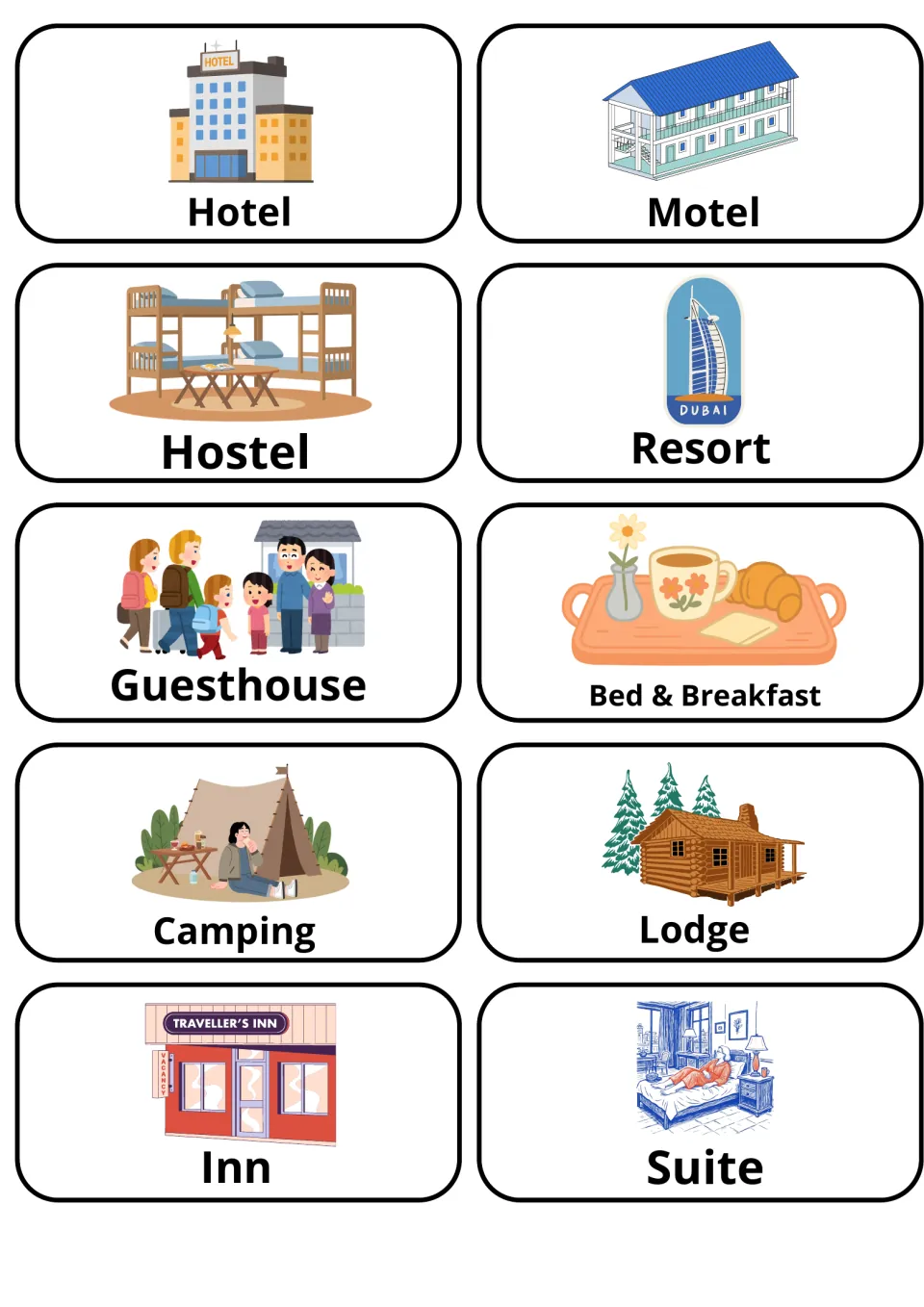 Lodging types picture flashcards: hotel, motel, hostel, resort, guesthouse, B&B, camping, lodge, inn and suite
