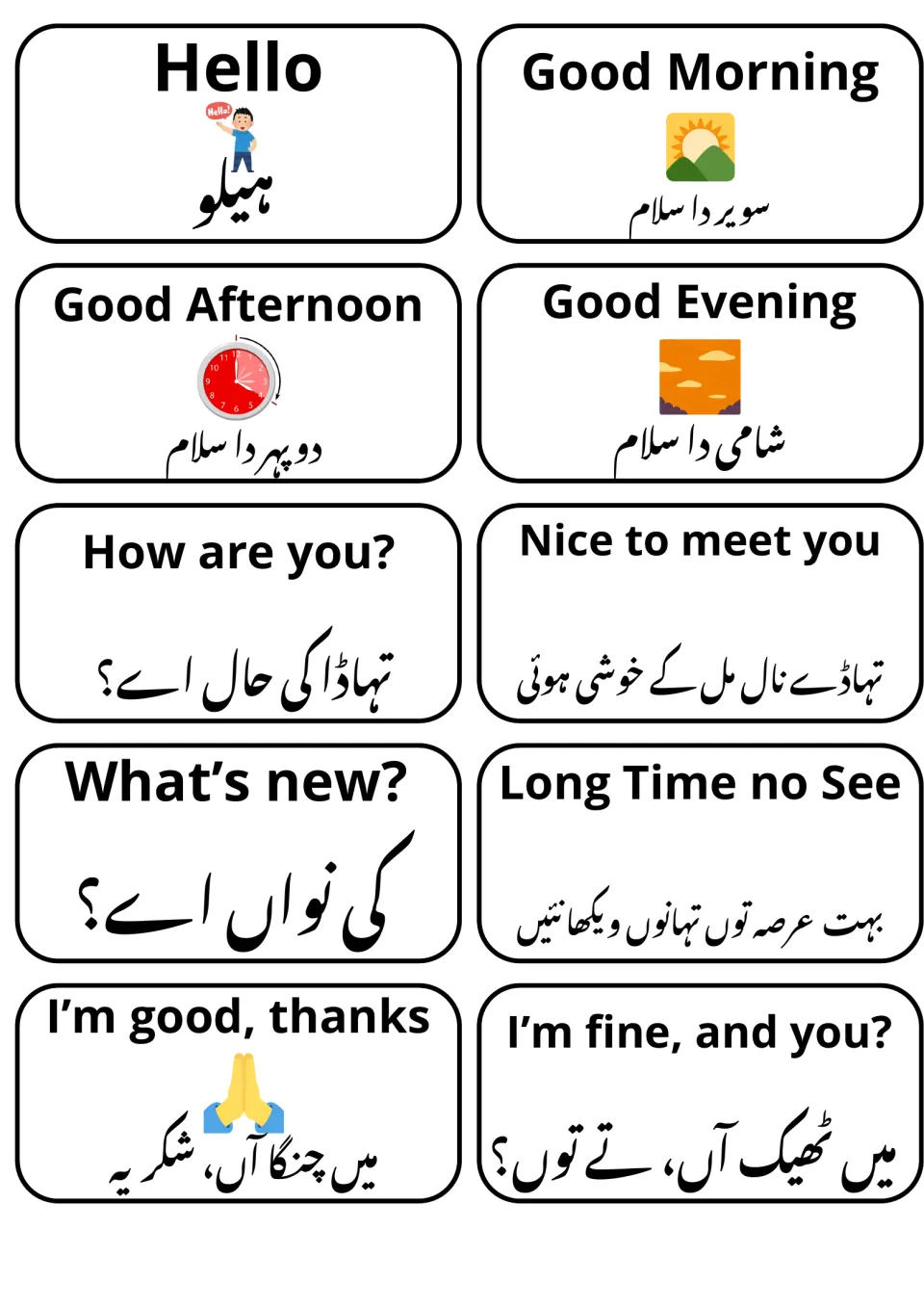 Greetings flashcards: 10 English phrases like Hello, Good Morning and How are you? with Punjabi Shahmukhi translations