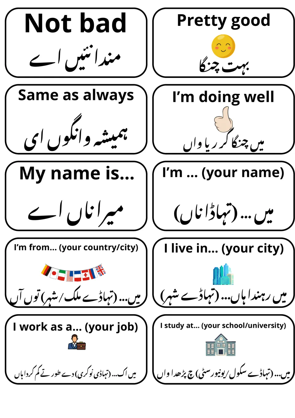Self-introduction flashcards: replies like Not bad plus My name is…, I'm from… and I work as a… with Punjabi Shahmukhi
