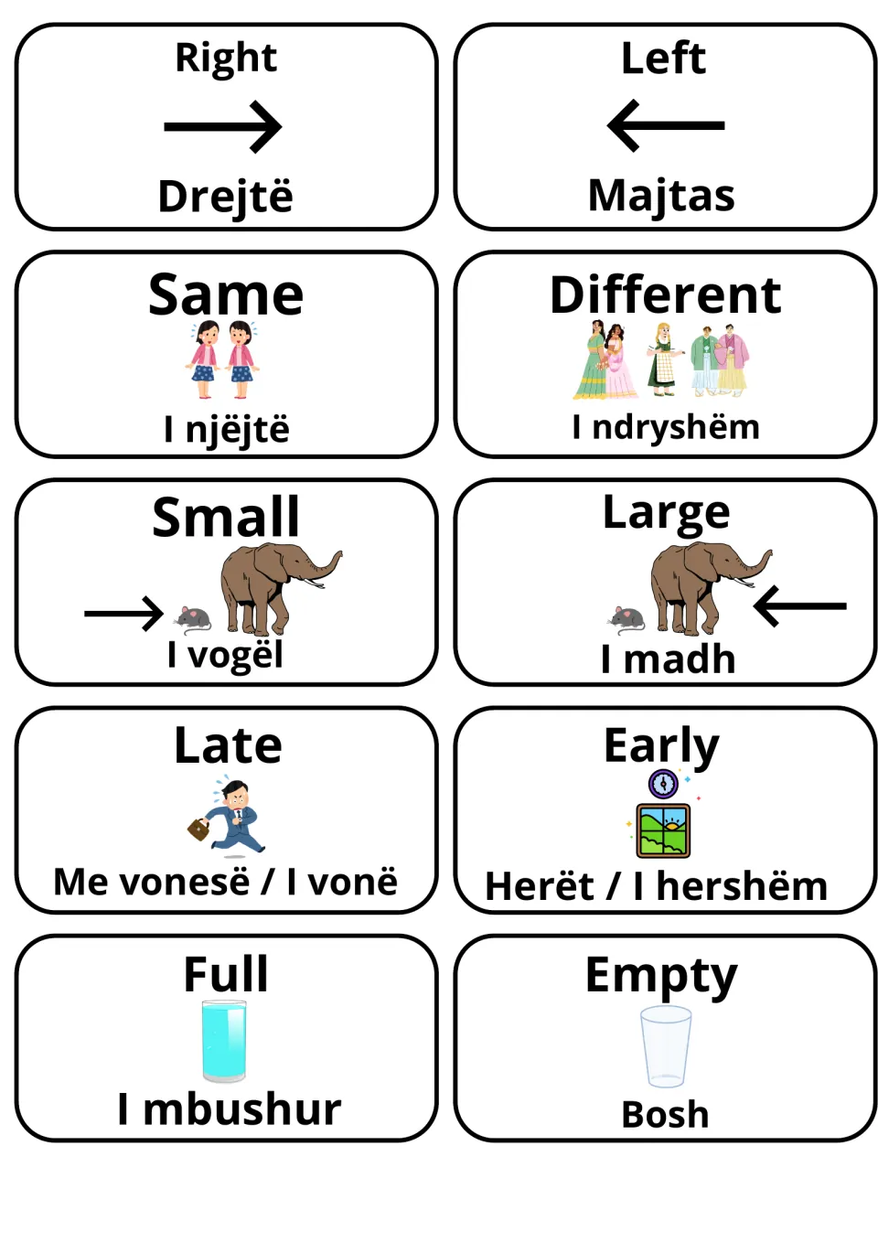 Opposite adjectives in English and Albanian: right/left, same/different, small/large, late/early, full/empty