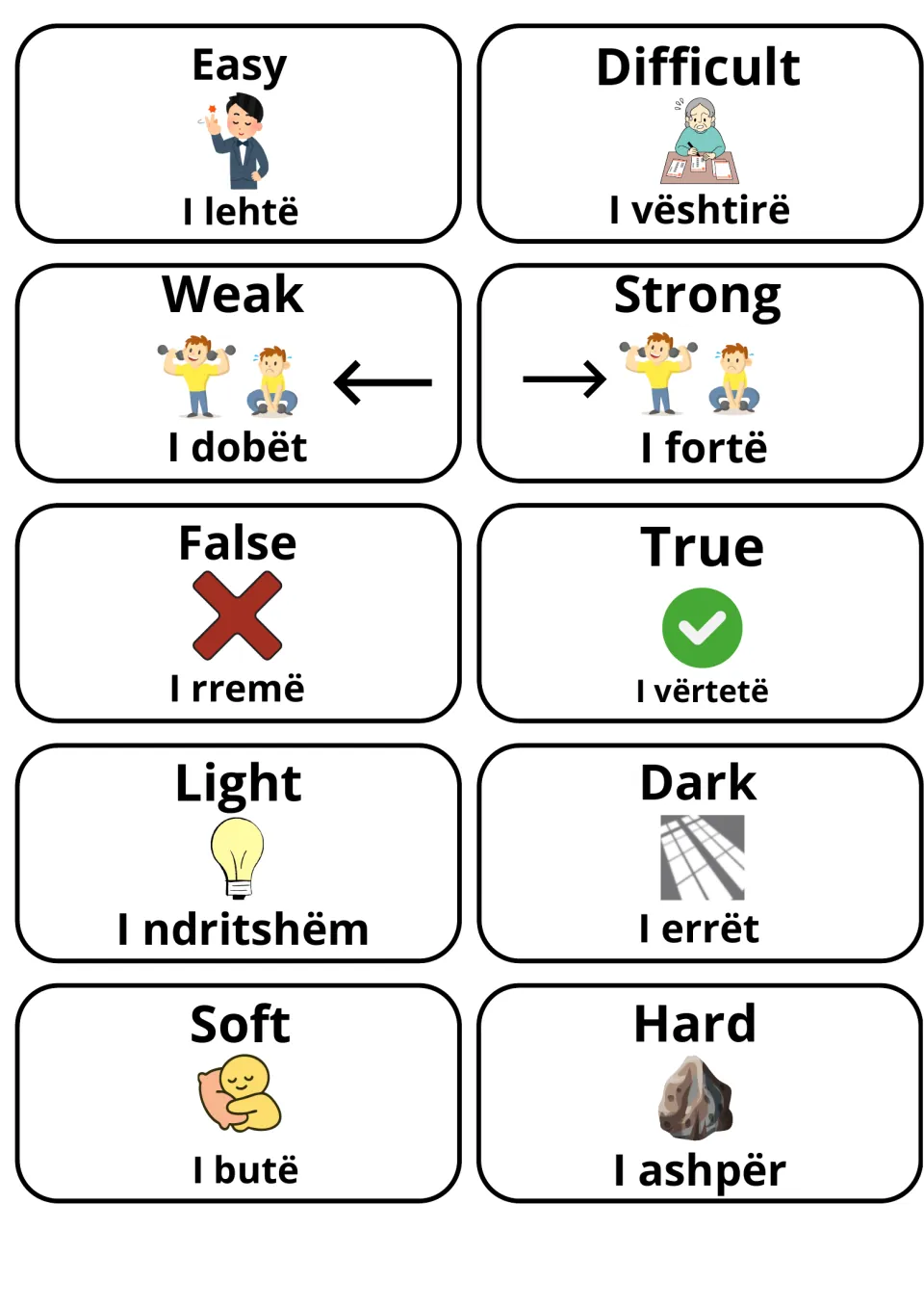 Picture cards for easy/difficult, weak/strong, false/true, light/dark and soft/hard with Albanian translations