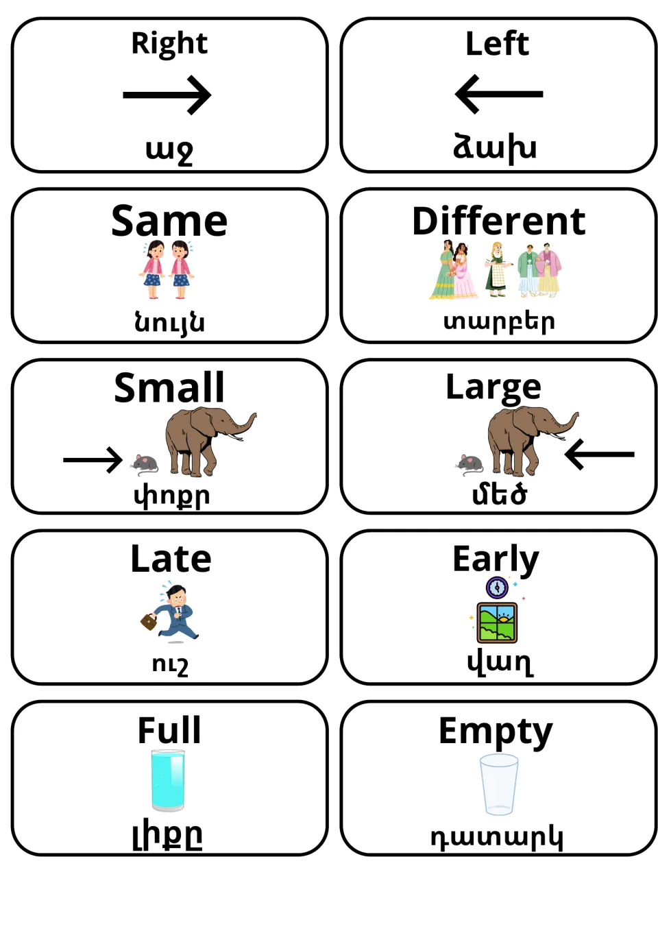 Opposite adjectives in English and Armenian: right/left, same/different, small/large, late/early, full/empty with pictures