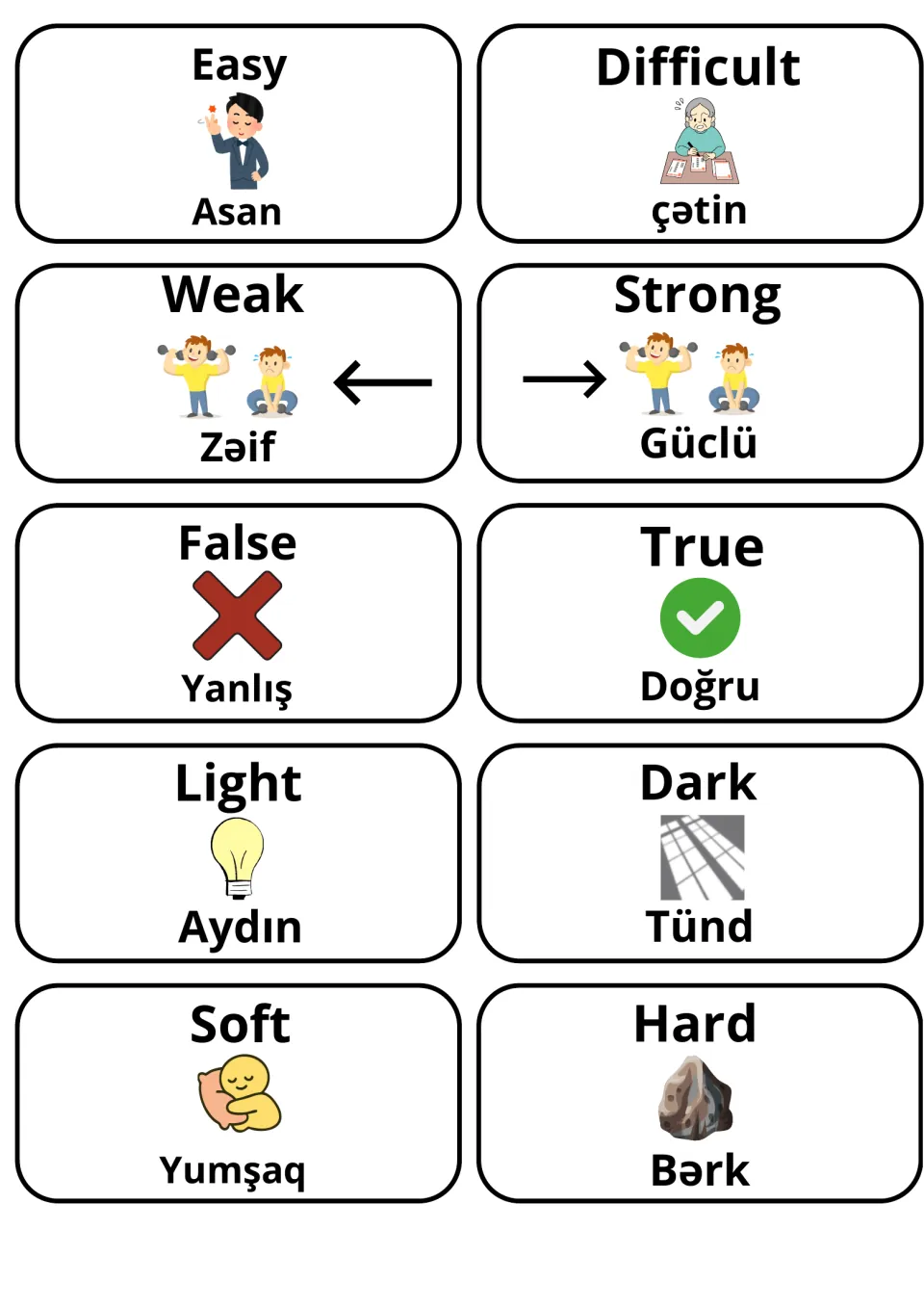 English-Azerbaijani adjective cards 21–30: easy, difficult, weak, strong and six more, with illustrations.