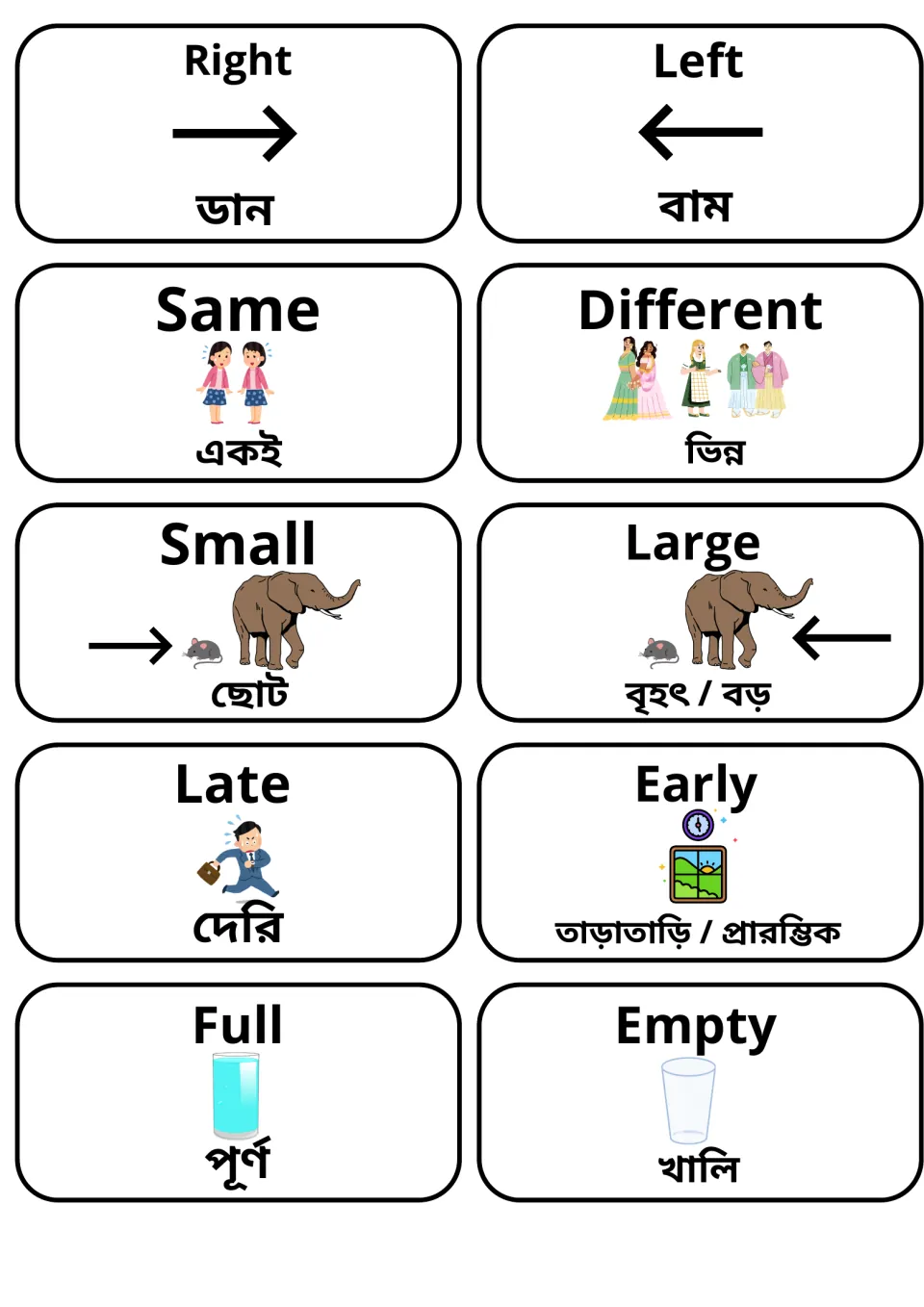 Flashcards pairing English and Bengali adjectives: right, left, same, different, small, large, late, early, full, empty