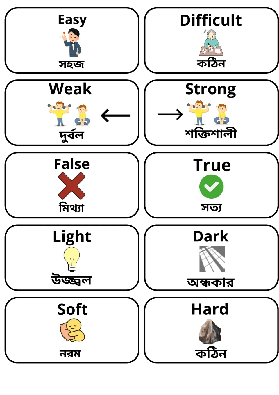Opposite adjective cards in English and Bengali: easy/difficult, weak/strong, false/true, light/dark, soft/hard with images