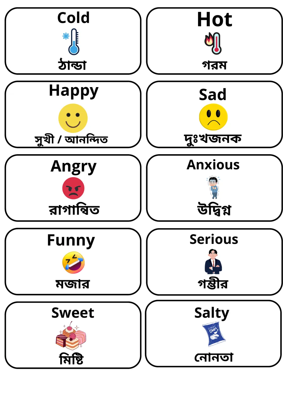 Feelings and senses adjectives in English and Bengali: cold, hot, happy, sad, angry, anxious, funny, serious, sweet, salty