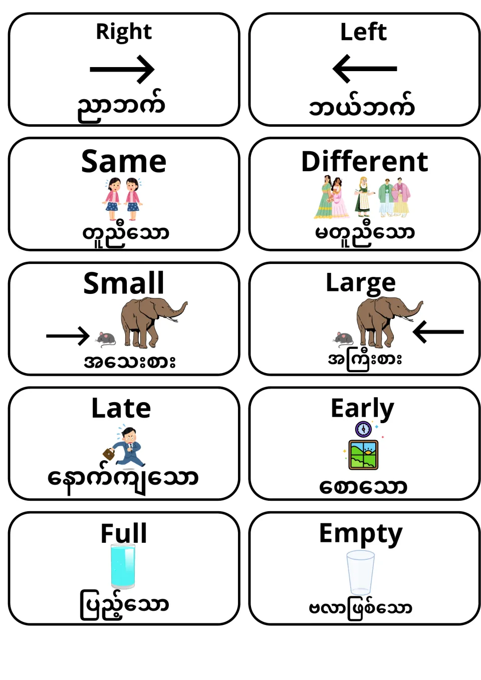 Opposites in English and Burmese: picture cards for right, left, same, different, small, large, late, early, full, empty