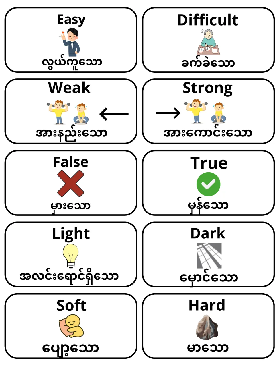 Burmese translations of easy, difficult, weak, strong, false, true, light, dark, soft and hard, each with an icon