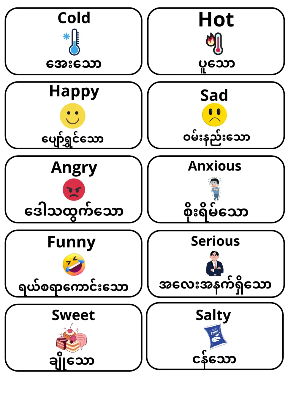 Feelings and taste words in English and Burmese: cold, hot, happy, sad, angry, anxious, funny, serious, sweet, salty