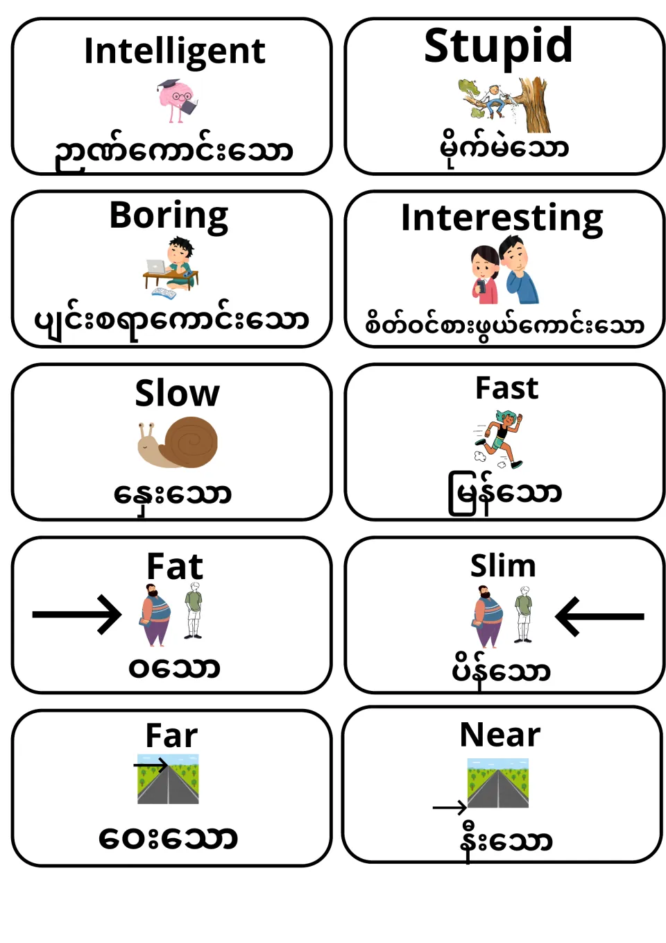 Burmese and English cards for intelligent, stupid, boring, interesting, slow, fast, fat, slim, far and near with images