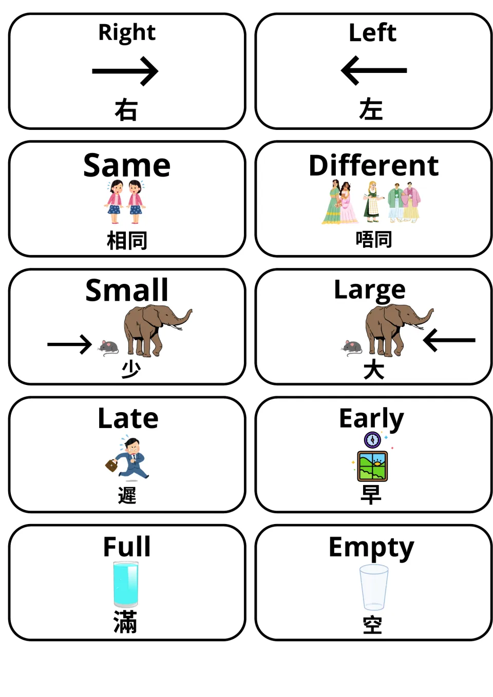 Opposite pairs: right/left arrows, same/different, small/large mouse and elephant, late/early, full/empty glass