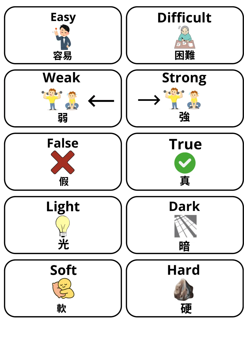 Adjective cards in English and Cantonese: easy/difficult, weak/strong, false/true, light/dark, soft/hard rock