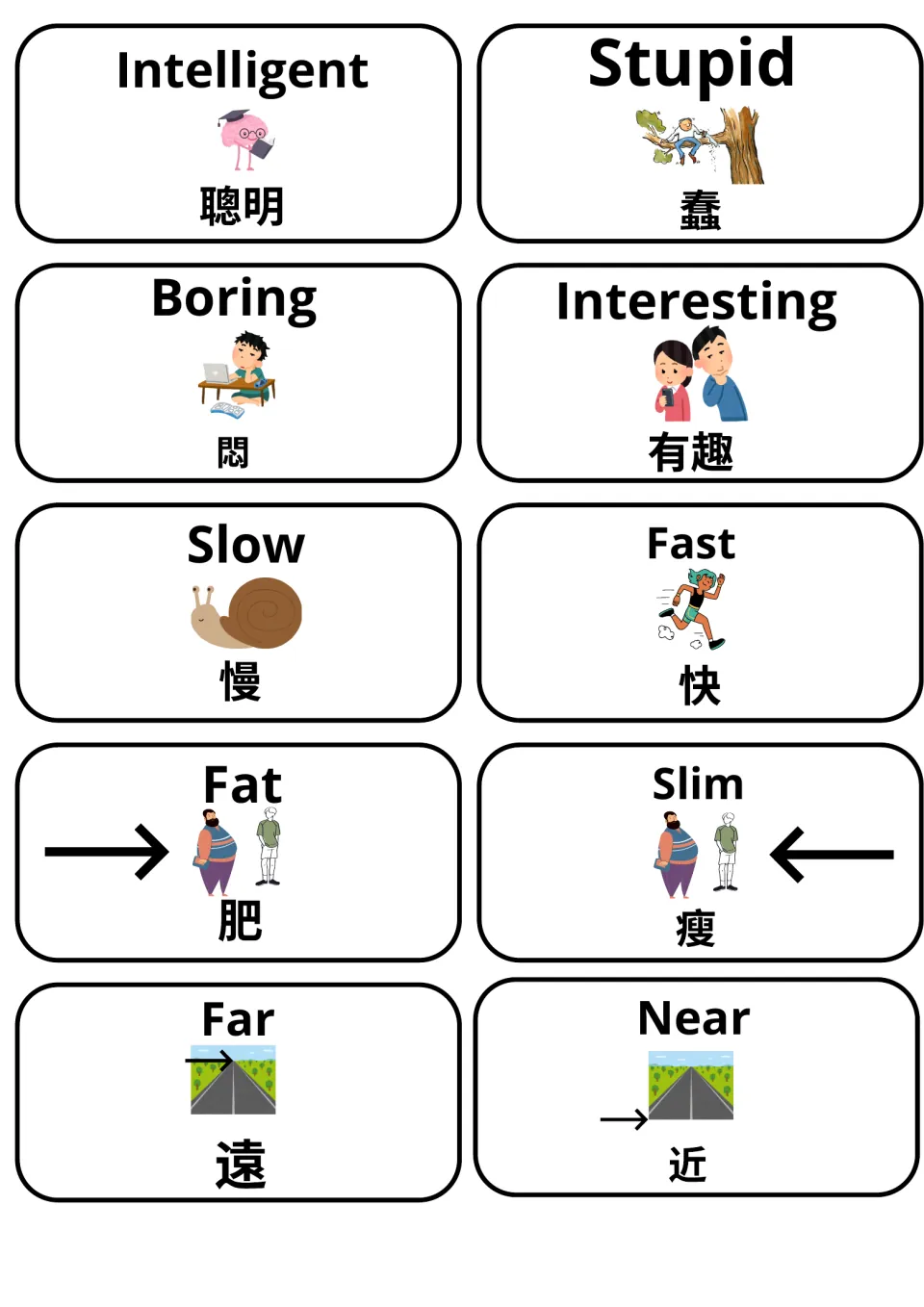 Opposites with Cantonese: intelligent/stupid, boring/interesting, slow snail/fast runner, fat/slim and far/near road