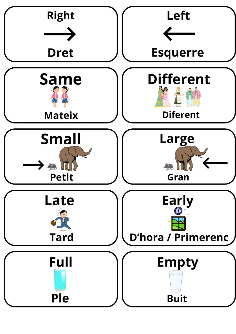 Opposite adjectives in English and Catalan: Right/Dret, Left/Esquerre, Same/Mateix, Late/Tard, Full/Ple, Empty/Buit cards