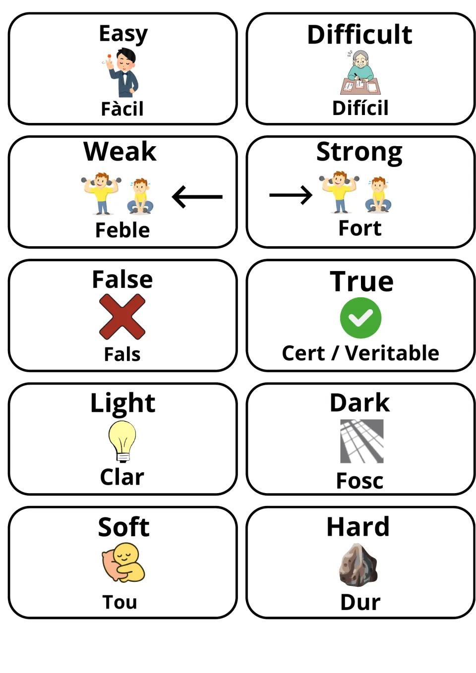 Picture cards for Easy/Fàcil, Weak/Feble, Strong/Fort, False/Fals, True/Cert, Light/Clar, Dark/Fosc, Soft/Tou, Hard/Dur
