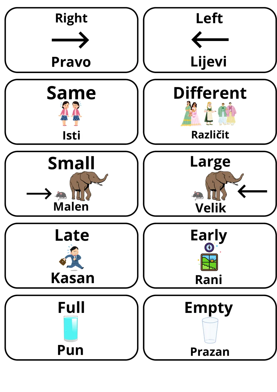 English-Croatian adjective cards: right/pravo, same/isti, small/malen, late/kasan and full/pun, each beside its opposite