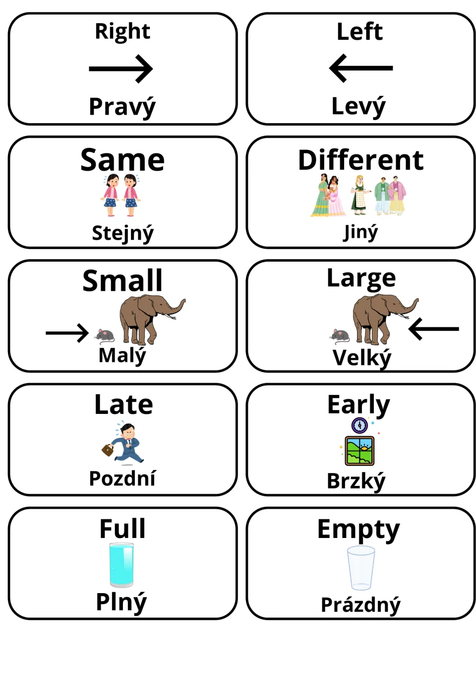 Opposite adjectives in English and Czech: right/left, same/different, small/large, late/early and full/empty with pictures