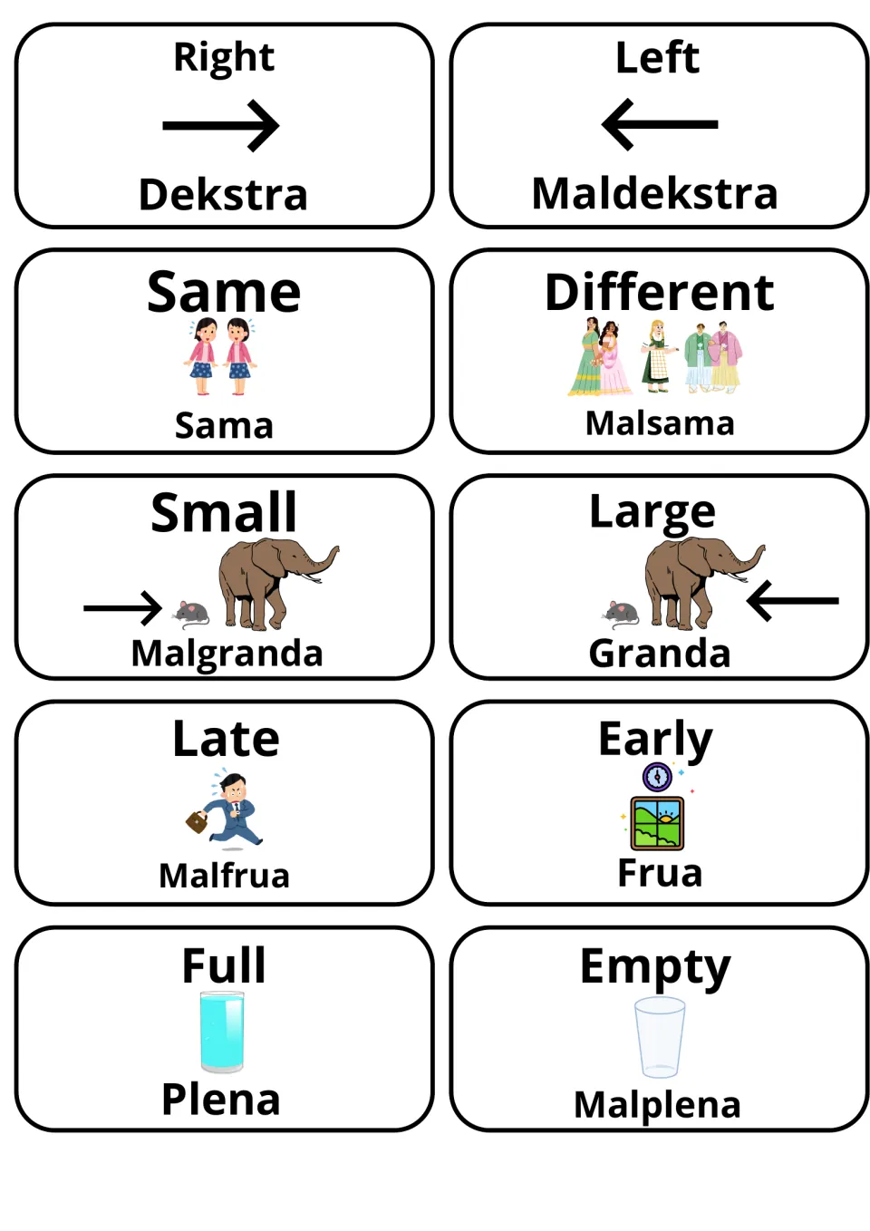 Opposite adjective cards in English and Esperanto: Right/Dekstra, Same/Sama, Small/Malgranda, Full/Plena, Empty/Malplena