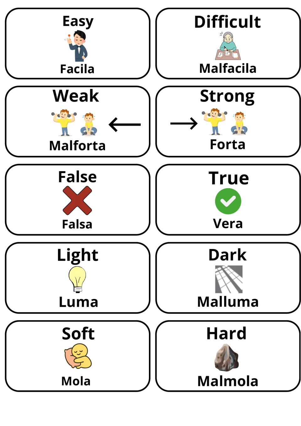 Esperanto adjective flashcards with pictures: Easy/Facila, Weak/Malforta, True/Vera, Light/Luma, Soft/Mola, Hard/Malmola