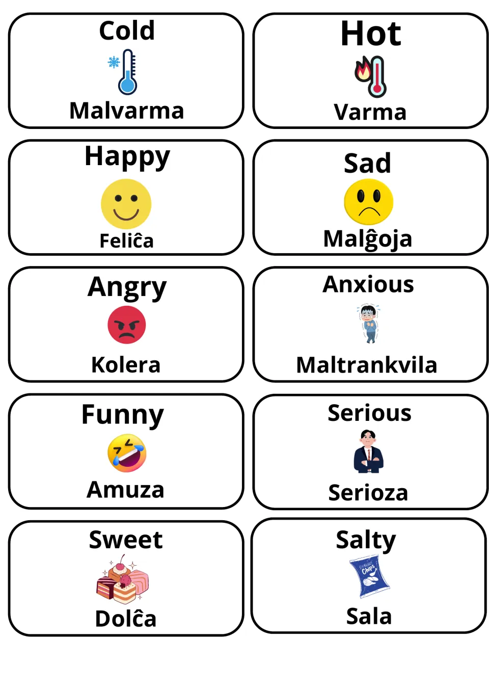 Feelings, temperature and taste adjectives in Esperanto: Cold/Malvarma, Happy/Feliĉa, Angry/Kolera and Sweet/Dolĉa