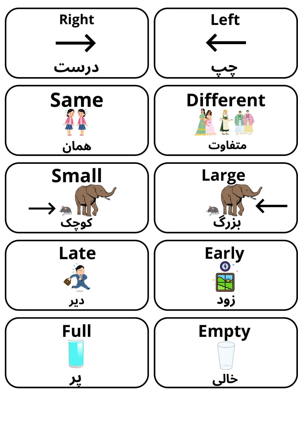 Opposite pairs: right, left, same, different, small, large, late, early, full and empty, each with Farsi and a picture