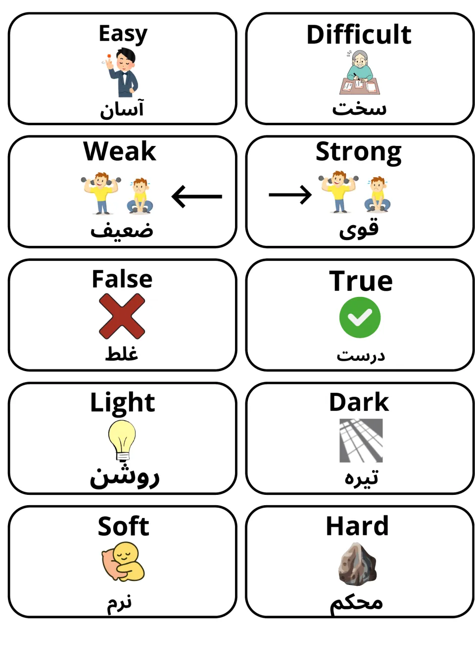 Picture cards for easy, difficult, weak, strong, false, true, light, dark, soft and hard, labeled in English and Farsi