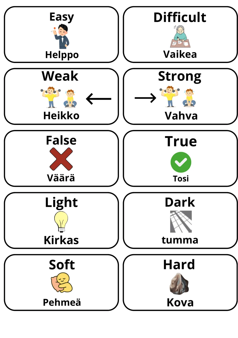 English-to-Finnish opposites: easy/helppo, difficult/vaikea, weak, strong, false, true, light, dark, soft, hard