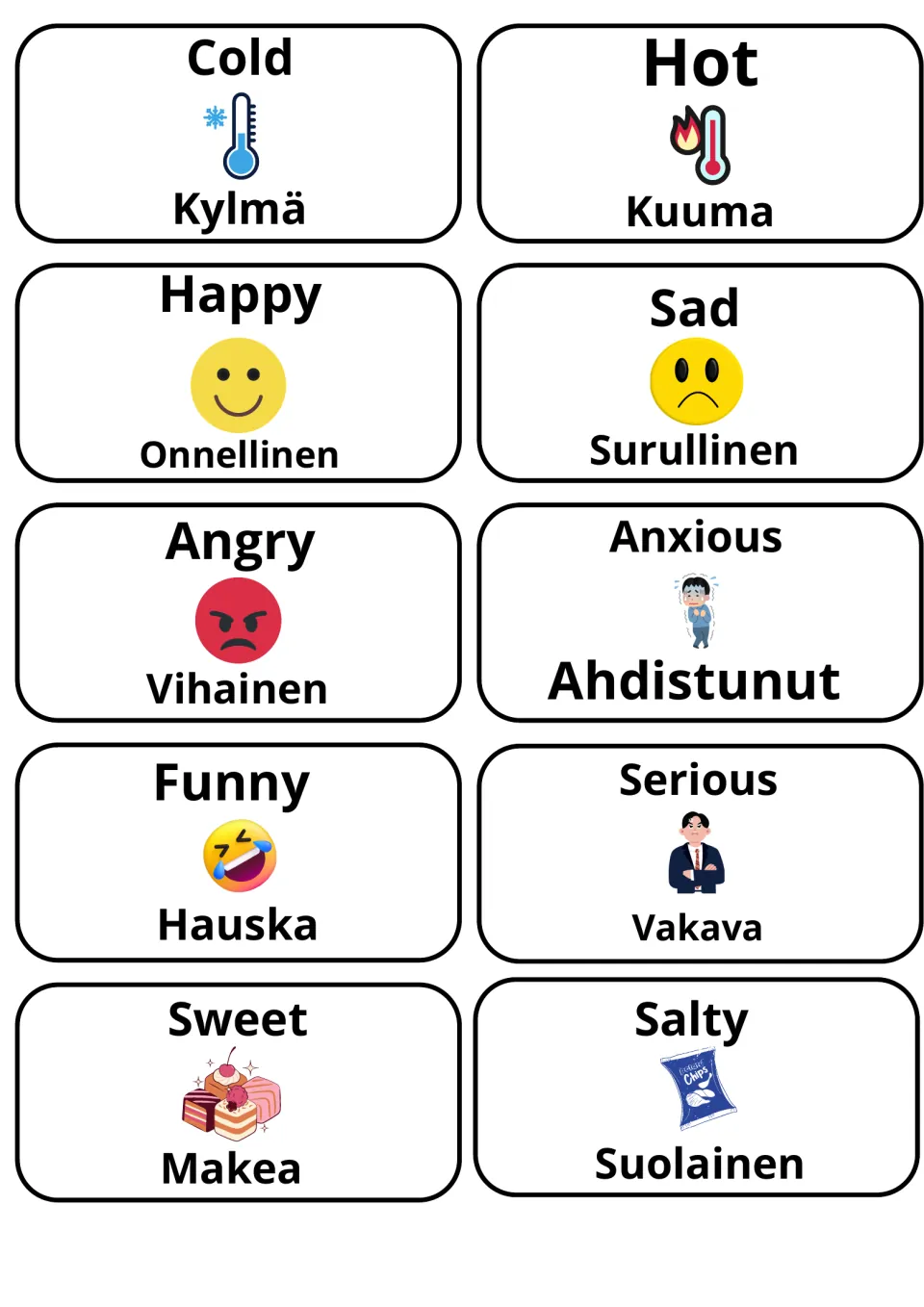 Emotion and sense adjectives in Finnish: cold/kylmä, hot/kuuma, happy, sad, angry, anxious, funny, serious, sweet, salty