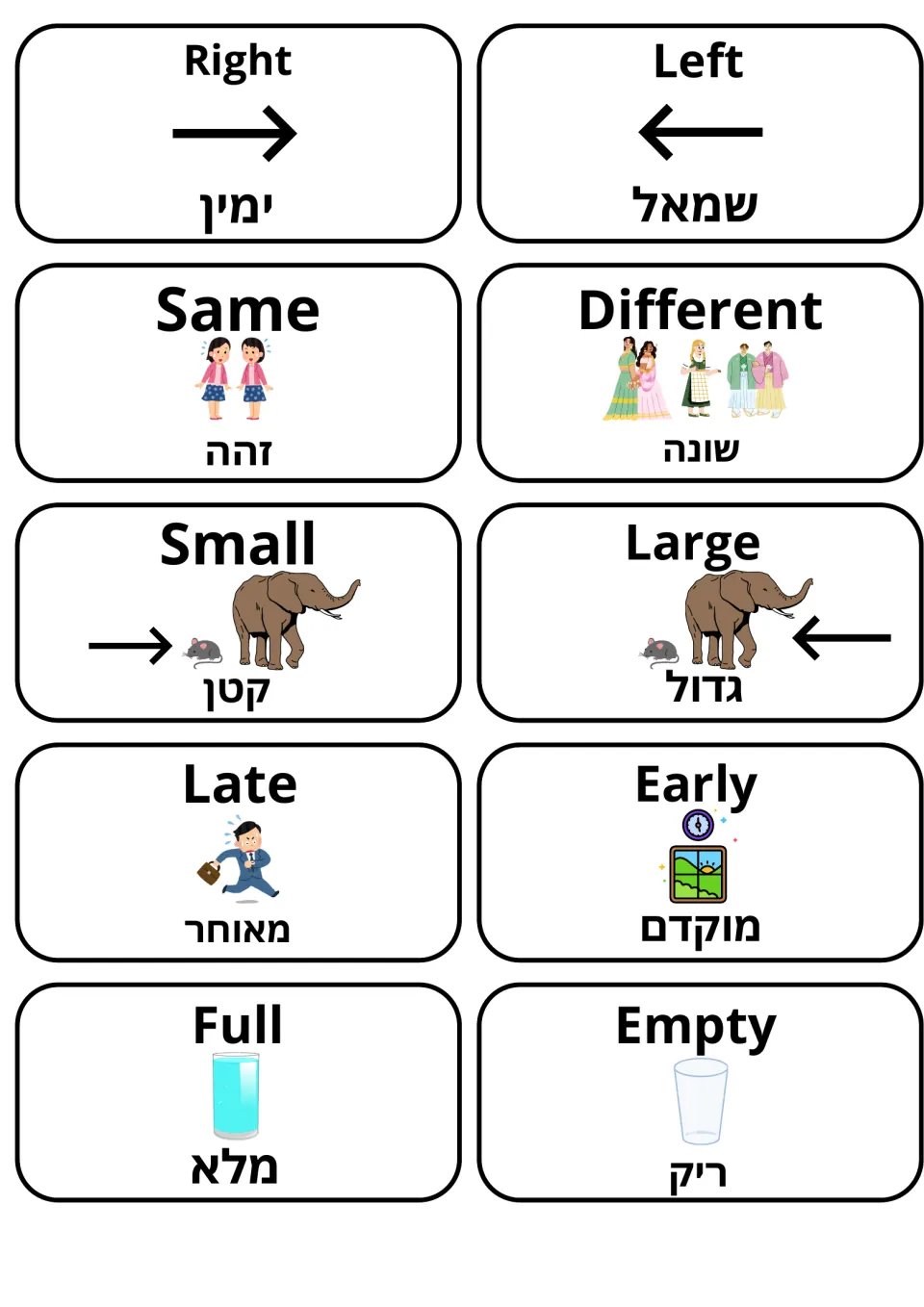 Picture cards for right, left, same, different, small, large, late, early, full and empty, each with its Hebrew word