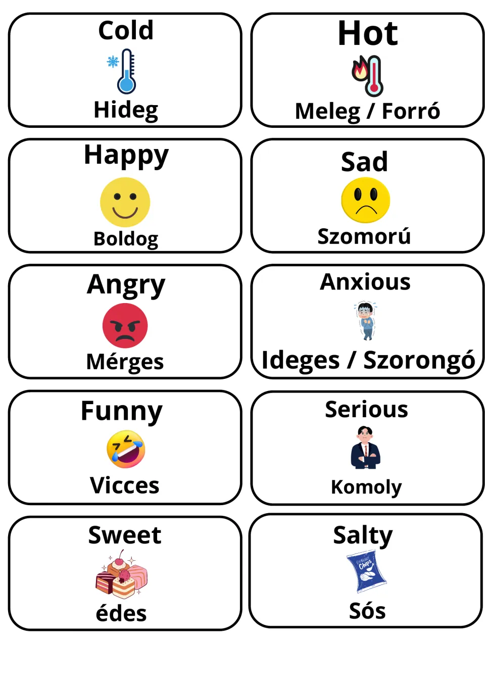 Feeling and taste adjectives with Hungarian: cold/hideg, hot, happy/boldog, sad, angry, anxious, funny, sweet, salty