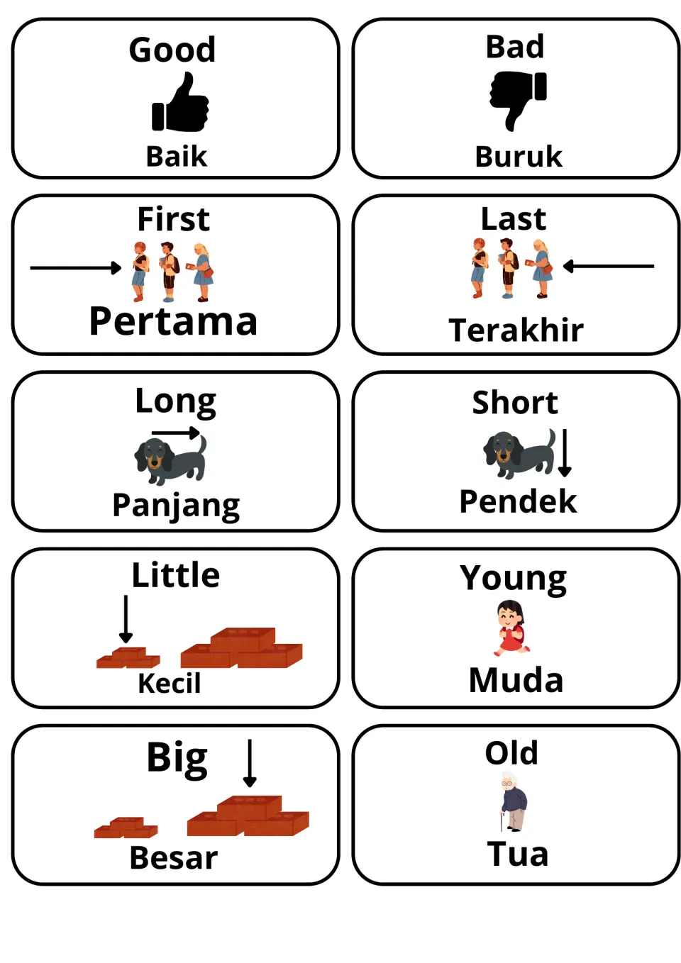 English-Indonesian adjective opposites: picture cards for good/baik, bad/buruk, first, last, long, short, big and old
