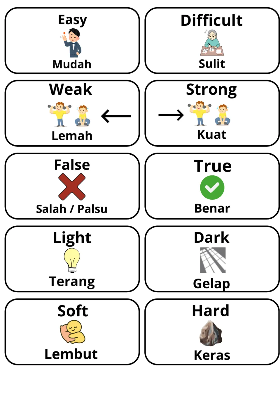 Adjective cards with Indonesian translations: easy/mudah, difficult/sulit, weak, strong, false, true, light and dark