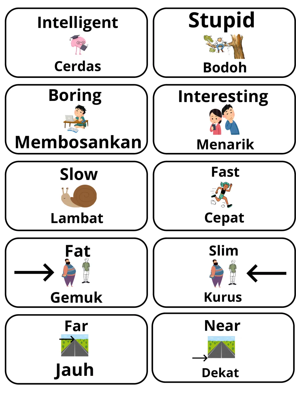 Adjectives with Indonesian meanings: intelligent/cerdas, stupid/bodoh, boring, interesting, slow, fast, far and near