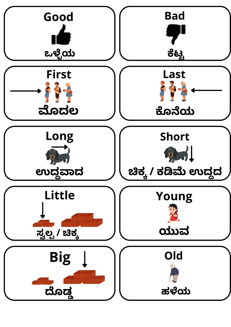 English-Kannada adjective cards with pictures: good, bad, first, last, long, short, little, young, big and old