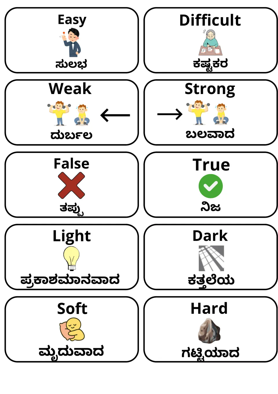 Illustrated Kannada adjective cards for easy, difficult, weak, strong, false, true, light, dark, soft and hard