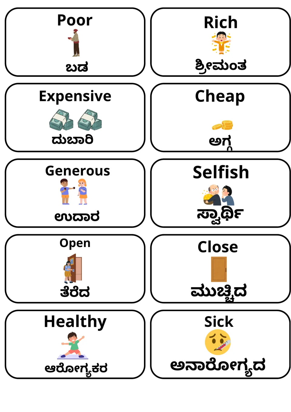 Kannada adjective flashcards: poor, rich, expensive, cheap, generous, selfish, open, close, healthy and sick