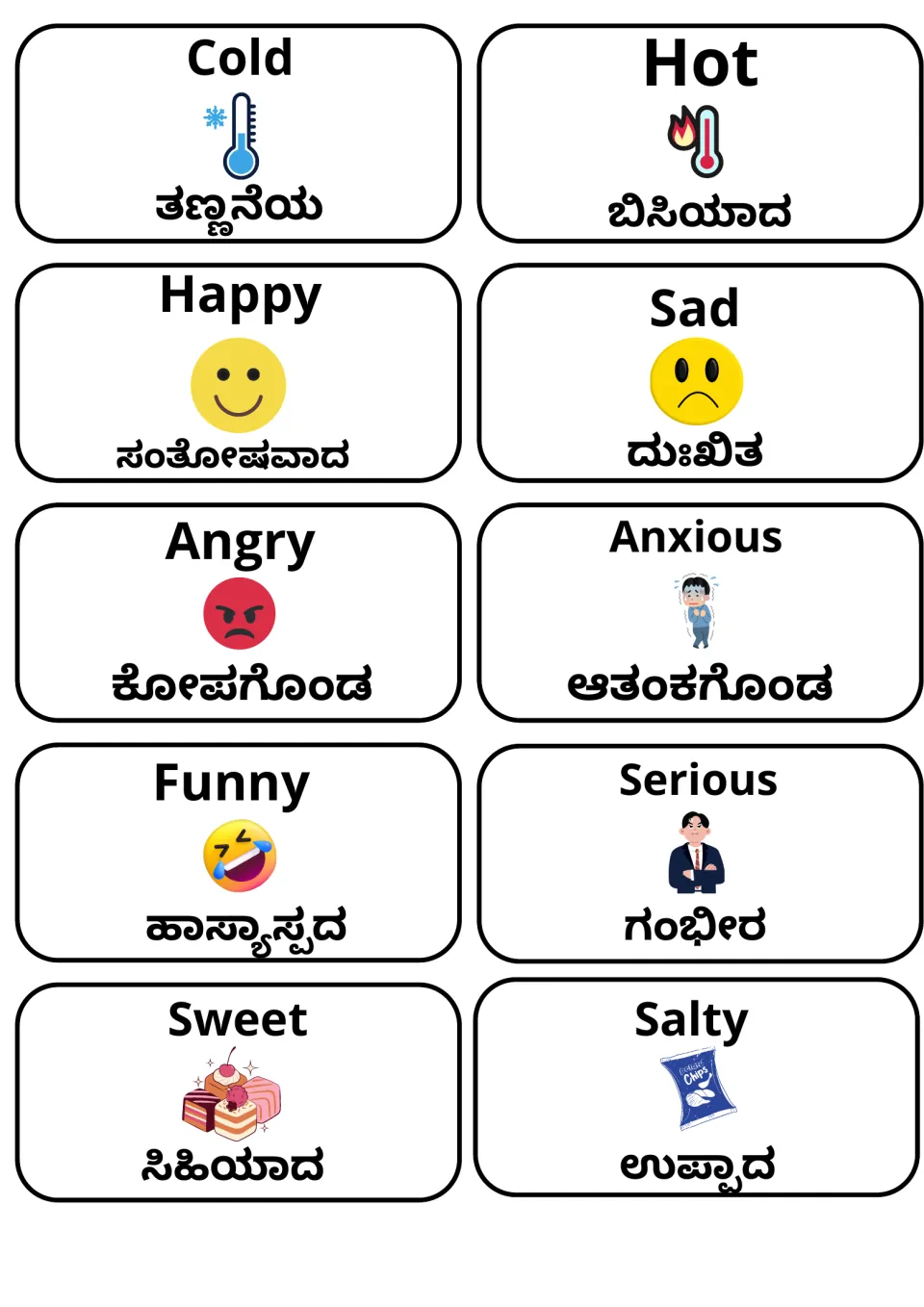 Temperature, feeling and taste words in Kannada: cold, hot, happy, sad, angry, anxious, funny, serious, sweet, salty