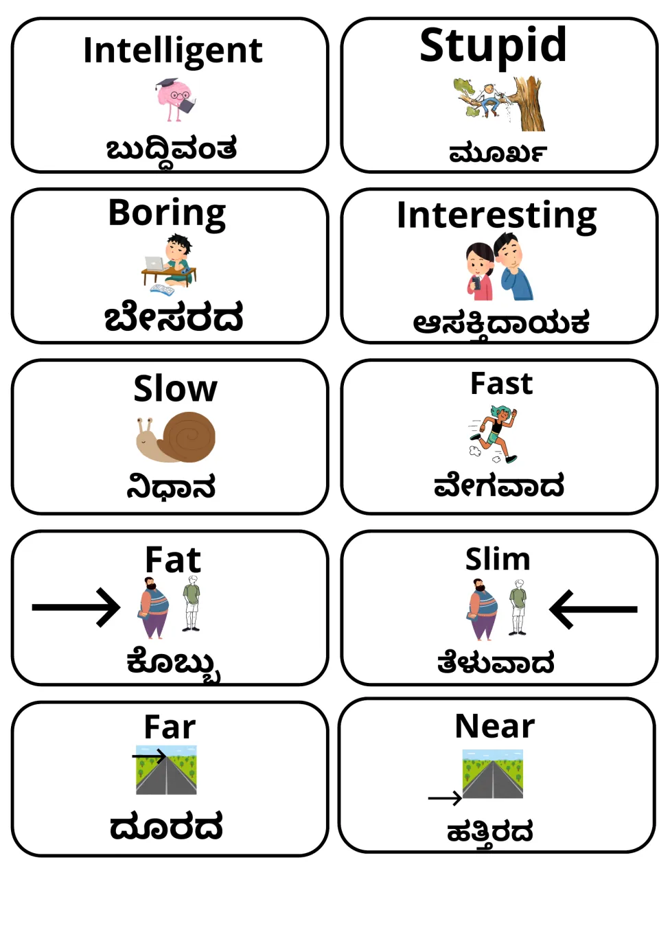 Kannada and English adjective cards: intelligent, stupid, boring, interesting, slow, fast, fat, slim, far and near