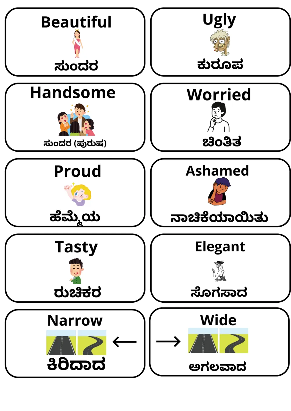 Kannada word cards: beautiful, ugly, handsome, worried, proud, ashamed, tasty, elegant, narrow and wide