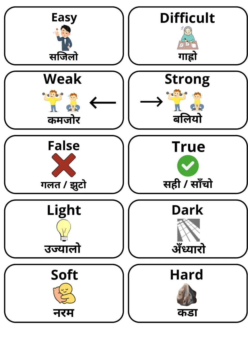 Opposite adjectives with Nepali words: easy, difficult, weak, strong, false, true, light, dark, soft and hard, each pictured