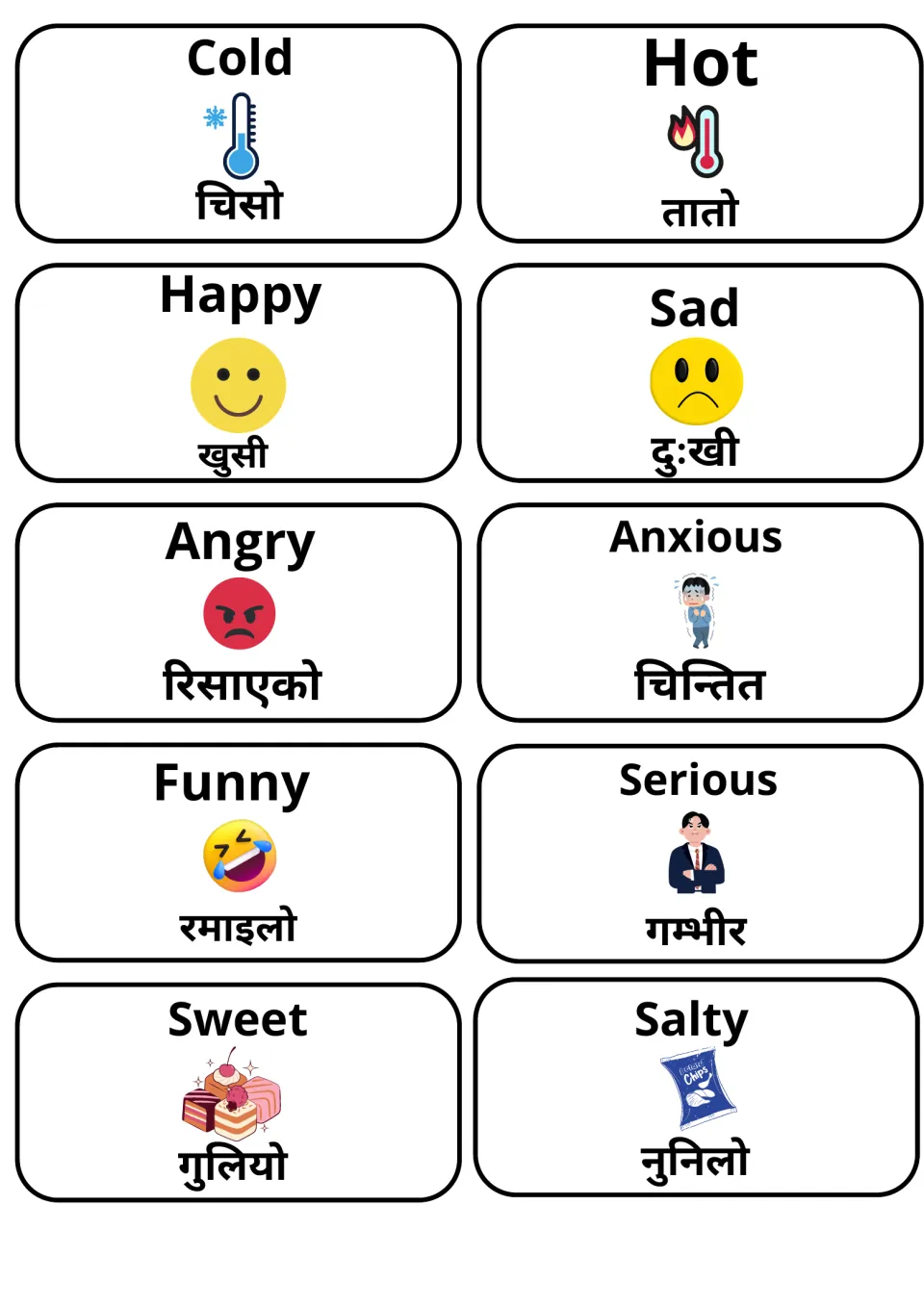 Feelings and senses adjectives in English and Nepali: cold, hot, happy, sad, angry, anxious, funny, serious, sweet, salty
