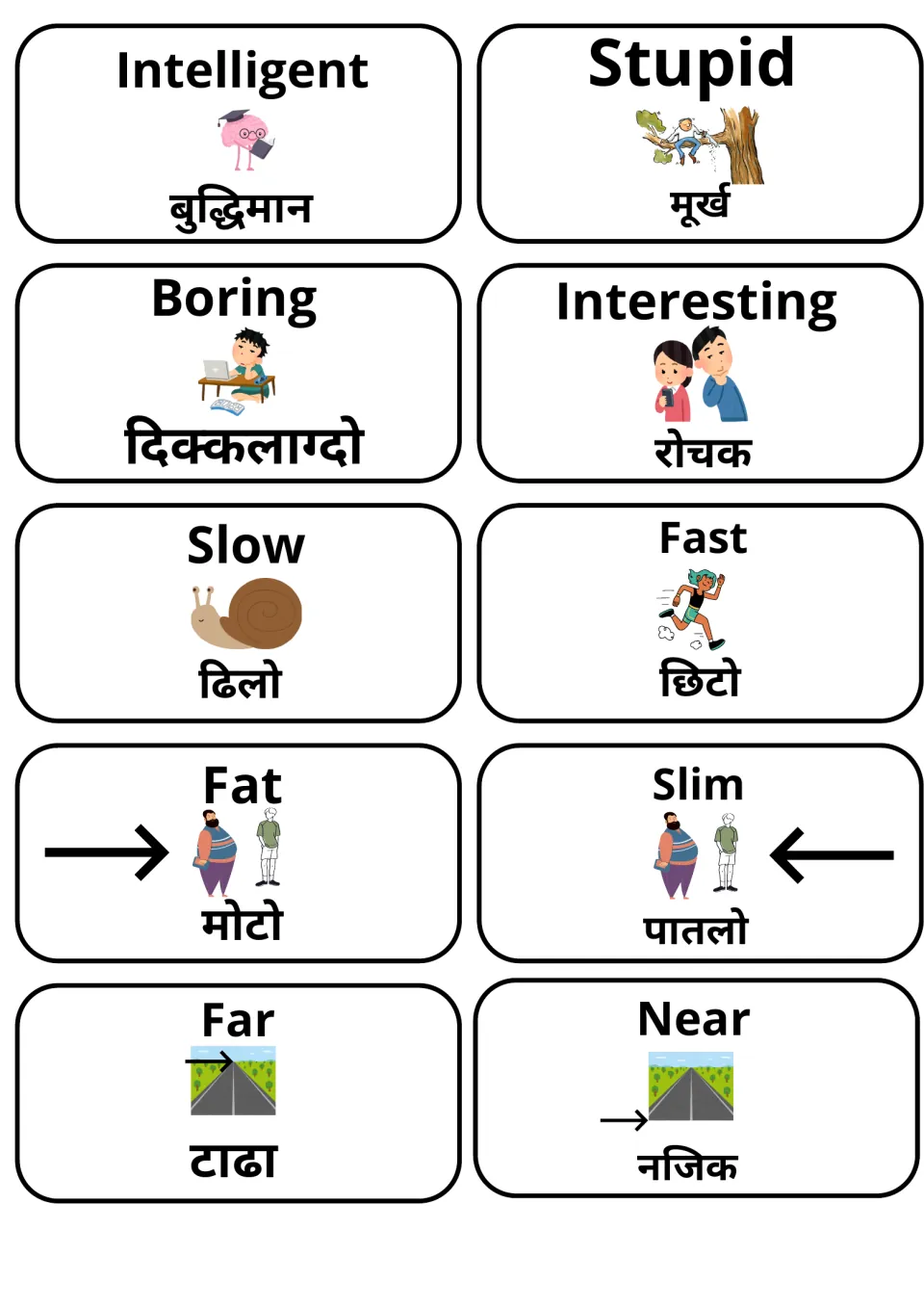 Adjective picture cards with Nepali words for intelligent, stupid, boring, interesting, slow, fast, fat, slim, far, near